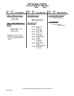 Preview for 15 page of Amana ABB2221FEB1 Parts List