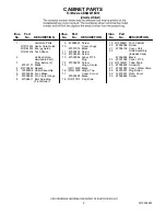Предварительный просмотр 2 страницы Amana ABB2222FED10 Cabinet Parts