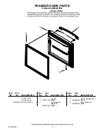 Предварительный просмотр 5 страницы Amana ABB2222FED10 Cabinet Parts