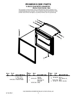 Предварительный просмотр 5 страницы Amana ABL2222FES12 Cabinet Parts