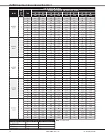 Preview for 10 page of Amana AC9S80 Manual