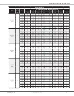 Preview for 11 page of Amana AC9S80 Manual