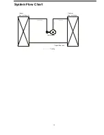 Preview for 16 page of Amana ACB055E Service Manual