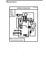 Preview for 20 page of Amana ACB055E Service Manual