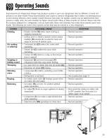 Preview for 29 page of Amana ACD2234HRB Use & Care Manual