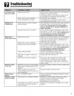 Preview for 33 page of Amana ACD2234HRB Use & Care Manual