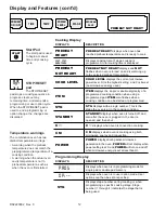 Предварительный просмотр 12 страницы Amana ACE208 Service Manual