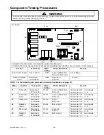 Предварительный просмотр 22 страницы Amana ACE208 Service Manual