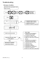 Предварительный просмотр 30 страницы Amana ACE208 Service Manual