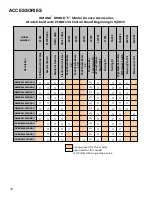 Preview for 10 page of Amana ACES80 Service Instructions Manual