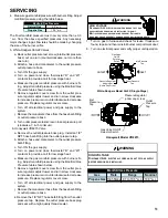 Preview for 51 page of Amana ACES80 Service Instructions Manual