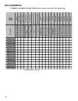 Preview for 50 page of Amana ACES9 Series Service And Troubleshooting