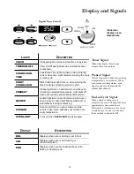 Preview for 13 page of Amana ACF3375A Owner'S Manual