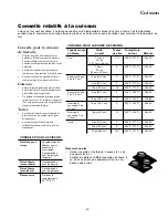 Preview for 49 page of Amana ACF3375A Owner'S Manual