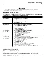 Preview for 21 page of Amana ACM0860AB Owner'S Manual