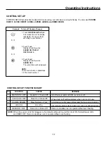 Preview for 13 page of Amana ACM1420A Owner'S Manual