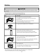 Preview for 22 page of Amana ACM1460A Owner'S Manual