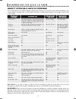 Preview for 9 page of Amana ACO1180A Owner'S Manual