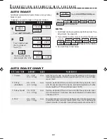 Preview for 24 page of Amana ACO1180A Owner'S Manual