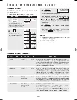 Preview for 25 page of Amana ACO1180A Owner'S Manual