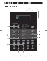 Preview for 43 page of Amana ACO1180A Owner'S Manual