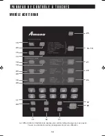 Preview for 44 page of Amana ACO1180A Owner'S Manual