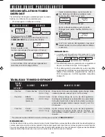 Preview for 47 page of Amana ACO1180A Owner'S Manual