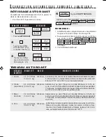 Preview for 56 page of Amana ACO1180A Owner'S Manual