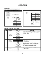 Preview for 31 page of Amana ACO1520A Owner'S Manual