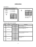 Preview for 32 page of Amana ACO1520A Owner'S Manual