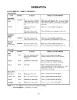 Preview for 35 page of Amana ACO1860A Owner'S Manual