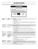 Preview for 4 page of Amana ACR4303MFB2 User Instructions