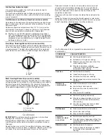 Предварительный просмотр 7 страницы Amana ACR4503SFW4 User Instructions