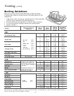 Preview for 18 page of Amana ACS4250 Owner'S Manual