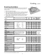 Preview for 19 page of Amana ACS4250 Owner'S Manual