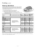 Preview for 20 page of Amana ACS4250 Owner'S Manual