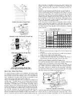 Preview for 17 page of Amana ACS9 Installation Instructions Manual