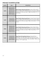 Preview for 10 page of Amana ACSS9 Series Service Instructions Manual