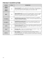 Preview for 12 page of Amana ACSS9 Series Service Instructions Manual