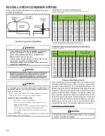 Preview for 28 page of Amana ACSS9 Series Service Instructions Manual