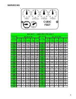 Preview for 41 page of Amana ACSS9 Series Service Instructions Manual