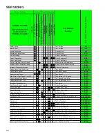 Preview for 42 page of Amana ACSS9 Series Service Instructions Manual