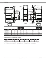 Preview for 4 page of Amana ACVC96 Manual