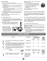 Preview for 4 page of Amana ADB1300AFB-BL User Manual