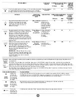 Preview for 13 page of Amana ADB1300AFB-BL User Manual