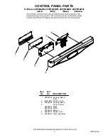 Preview for 2 page of Amana ADB1500AWB0 Door And Panel Parts