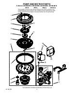 Preview for 9 page of Amana ADB1500AWB0 Door And Panel Parts