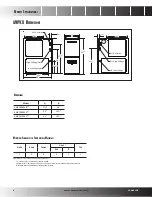 Предварительный просмотр 4 страницы Amana ADVC8 Series Brochure & Specs