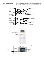 Предварительный просмотр 7 страницы Amana AE Installation Instructions Manual