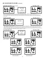 Предварительный просмотр 12 страницы Amana AE Installation Instructions Manual